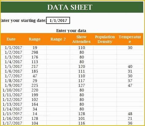 Free Excel Heat Map Template Of 10 Heat Map Template Excel ...