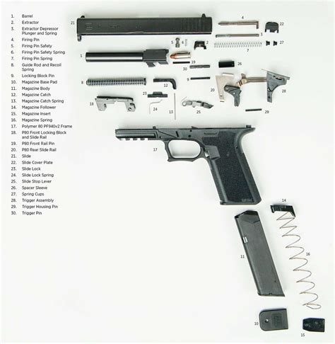 How to (Legally) Make Your Own Off-the-Books Handgun