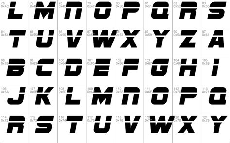 Formula 1 Windows font - free for Personal