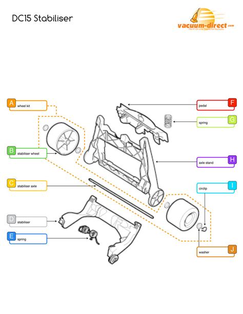 Dyson DC15 Vacuum Parts – Vacuum Direct