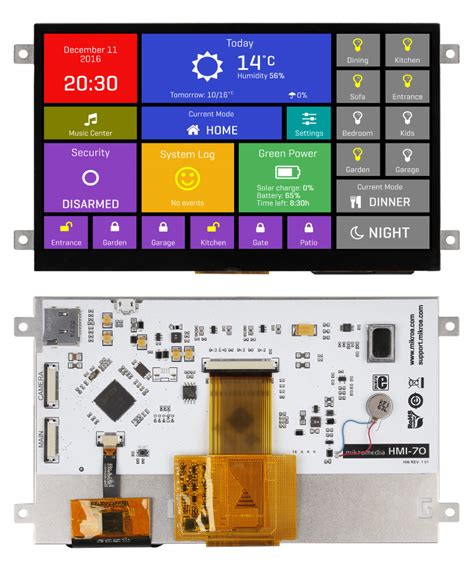 mikromedia HMI - A New Display for all Purposes