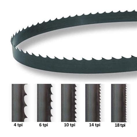 72-1/2-Inch X 3/16-Inch X 0.02, 10TPI Carbon Band Saw Blades, 2-Pack