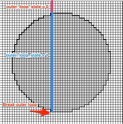 Find locations within certain lat/lon distance in r