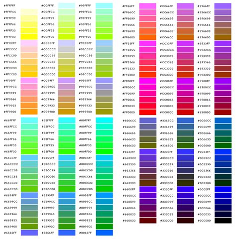 DOTNET: HTML Color Codes...