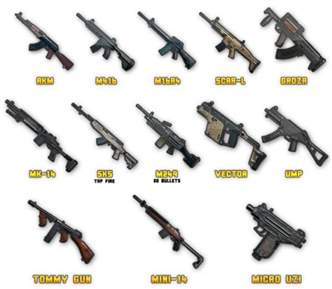 PUBG GUNS DAMAGE CHART || ALL GUNS