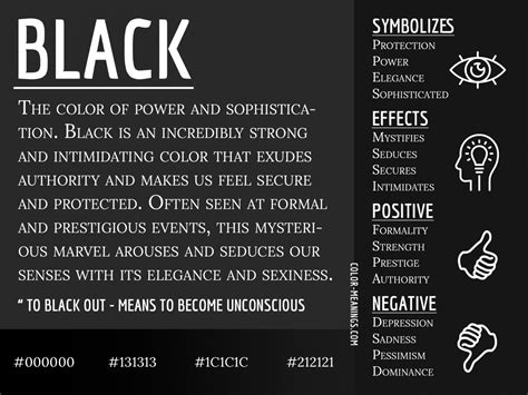 Black Color Meaning: The Color Black Symbolizes Power and ...