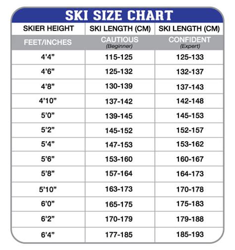 Downhill Ski Pole Length Chart