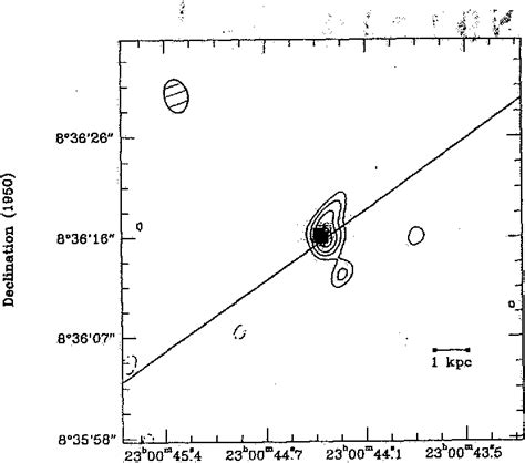 Figure 1 from High Resolution CO Images of Seyfert Galaxies | Semantic ...