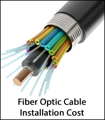 Fiber Optic Cable Price Per Foot [2023]: How Much Does it Cost to Lay ...