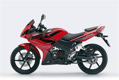 HONDA CBR125R - Review and photos