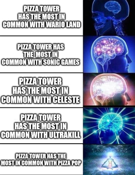 Pizza Tower and commonality | Pizza Tower | Know Your Meme