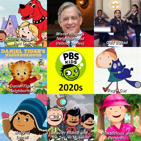 PBS Kids in the 2020s Decade Imagined by GreenToons on DeviantArt