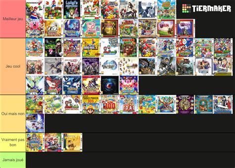 3ds games Tier List (Community Rankings) - TierMaker