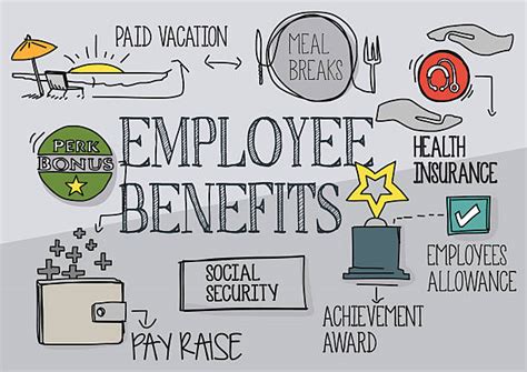 Royalty Free Employee Benefits Clip Art, Vector Images & Illustrations ...