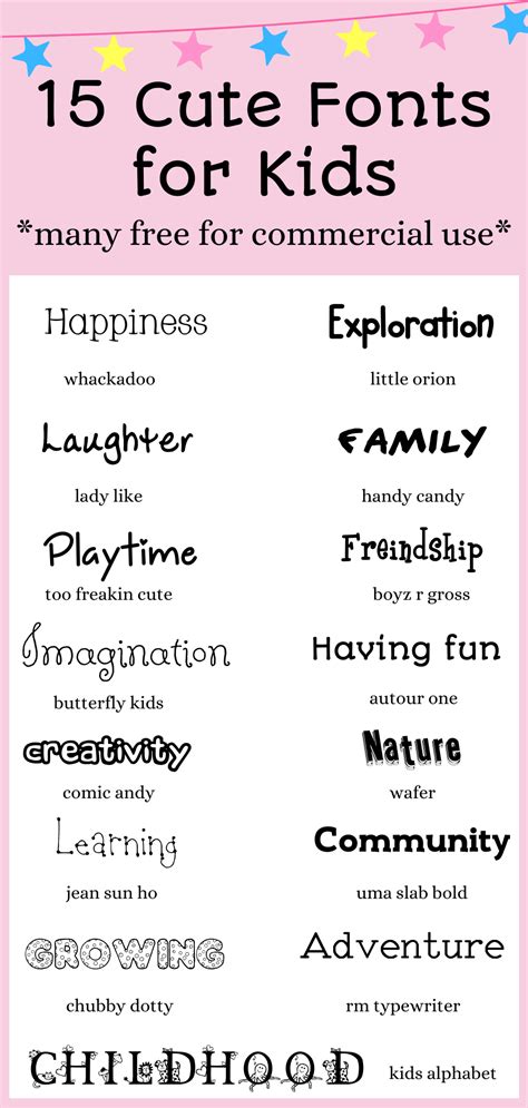 15 Cute Fonts For Kids {Free & Easy to Read!} | Kid fonts, Cute fonts ...