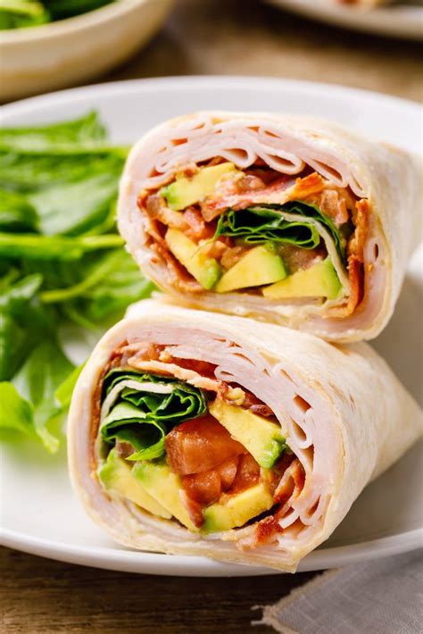 Turkey Spinach Wrap (Easy and Healthy Lunch) - Nurtured Homes