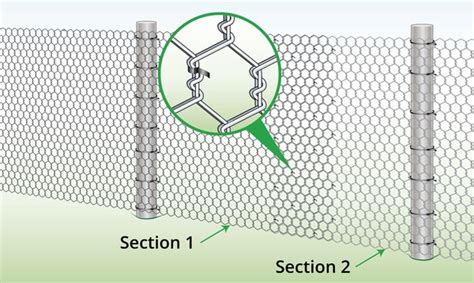 Chicken Wire Mesh (All Sizes) NEXT DAY DELIVERY | Wire Fence