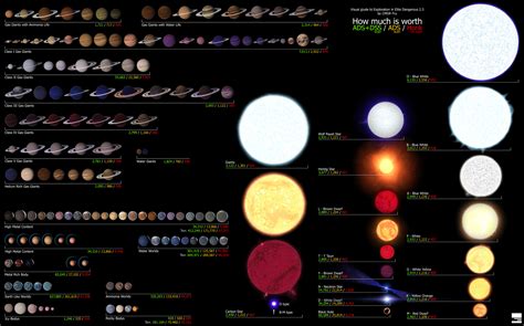 Planets with fast orbits (or moons, stars, etc) : eliteexplorers