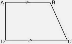 Rumus Matematika: Trapesium