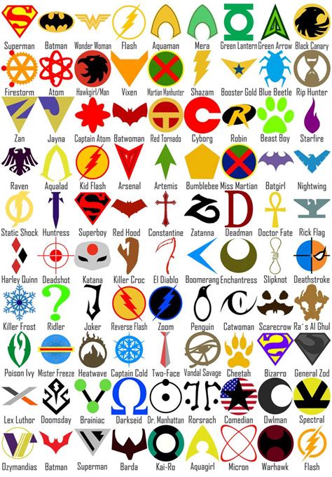 DC Comics Symbols by Natan-Ferri | Mera dc comics, Dc comics wallpaper ...