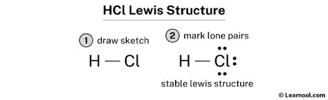 HCl Lewis structure - Learnool