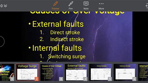 1 Causes of over voltage External faults - YouTube