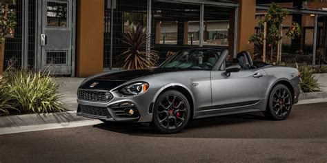 2020 Fiat 124 Spider Review, Pricing, and Specs