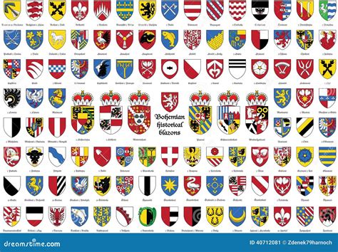 Heraldry And The Coat Of Arms