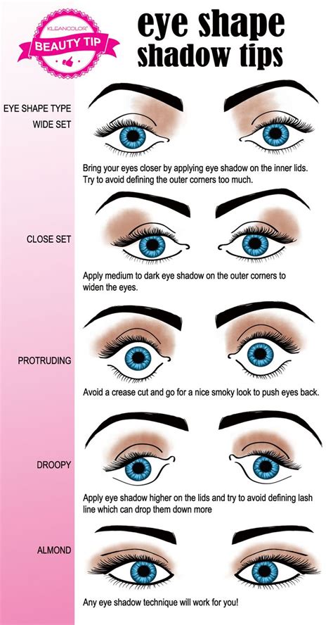 This helpful beauty tip shows how to enhance your eye shape with the ...