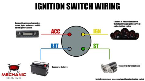 Terminal Ignition Switch Wiring Diagram Wholeselling Cheap | rbk.bm