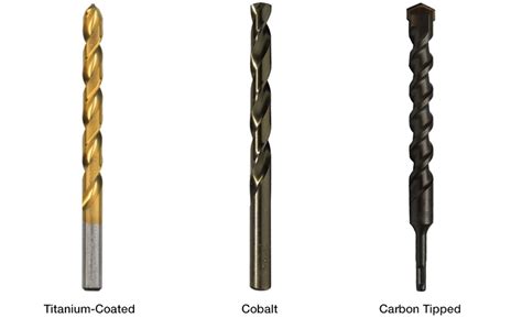 Types of Drill Bits - The Home Depot