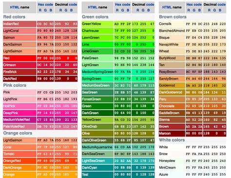 RGB web colors | Color palette challenge, Rgb color codes, Hex color ...