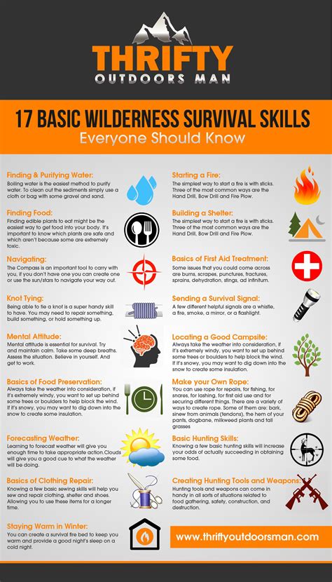 17 Basic Wilderness Survival Skills Everyone Should Know - Thrifty ...