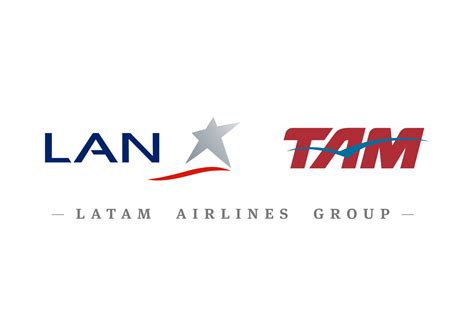 Collection of Latam Airlines PNG. | PlusPNG