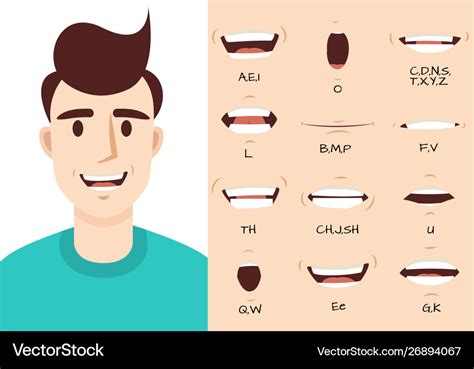 Mouth animation male talking mouths lips Vector Image