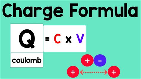 Charge Formula