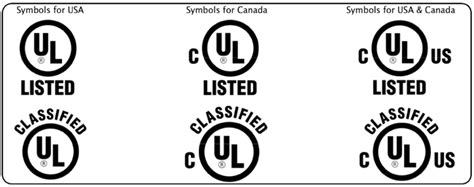 Guide to UL Labels - Coast Label Company