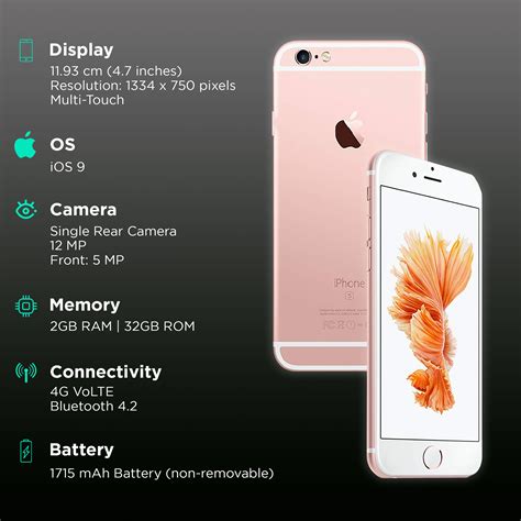 Buy Refurbished Apple iPhone 6s (32GB, Rose Gold) Online - Croma