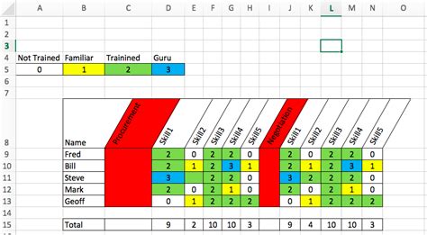 Training Matrix Excel Template | Excel templates, Matrix, Excel ...