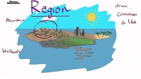 Region Definition for Kids - YouTube