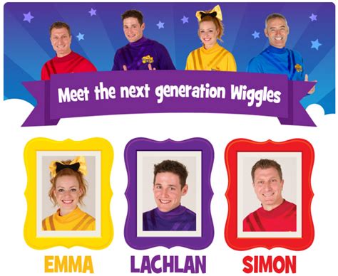 The Wiggles Names