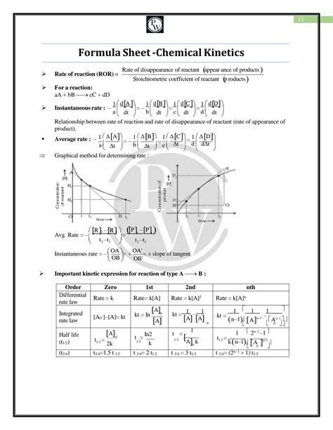 SOLUTION: Chemical kinetics formula sheet - Studypool