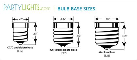 Standard Light Bulb Dimensions | Decoratingspecial.com