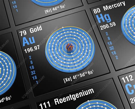 Gold, atomic structure - Stock Image - C045/6425 - Science Photo Library