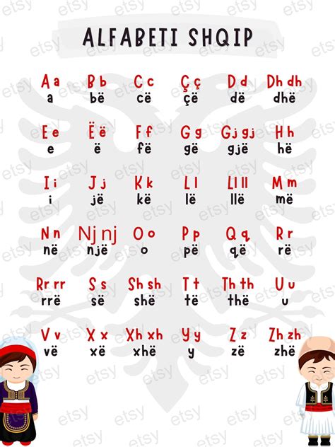 Albanian Alphabet Poster Printable Digital Download - Etsy UK