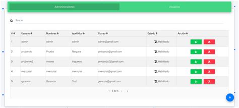 Table Pagination with Tabs - Material Design for Bootstrap