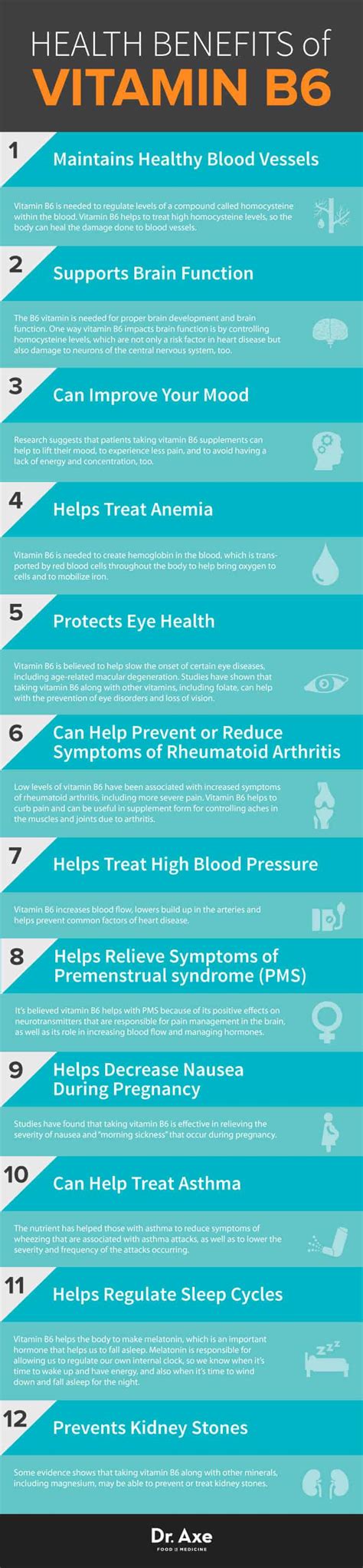 Vitamin B6: Deficiency, Sources and Health Benefits - Dr. Axe