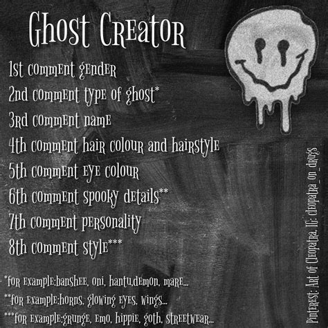 Create Your Own Ghost Character