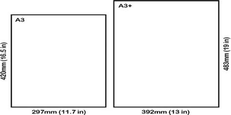 A3 Paper Size And Uses | Sadiq Paper (PVT) LTD