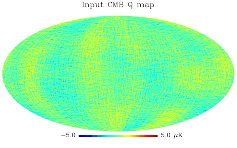 Estimated CMB Q maps at 1 degree resolution: Input CMB (left), HILC ...